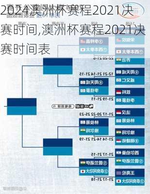 澳洲杯赛程2021决赛时间,澳洲杯赛程2021决赛时间表