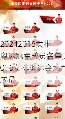 2016女排奥运冠军成员名单,2016女排奥运会冠军成员