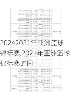 2021年亚洲篮球锦标赛,2021年亚洲篮球锦标赛时间