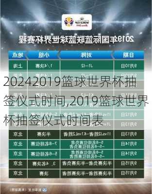 2019篮球世界杯抽签仪式时间,2019篮球世界杯抽签仪式时间表