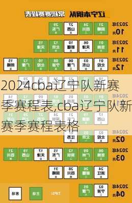 cba辽宁队新赛季赛程表,cba辽宁队新赛季赛程表格