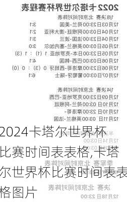 卡塔尔世界杯比赛时间表表格,卡塔尔世界杯比赛时间表表格图片