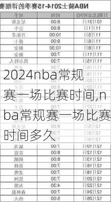 nba常规赛一场比赛时间,nba常规赛一场比赛时间多久