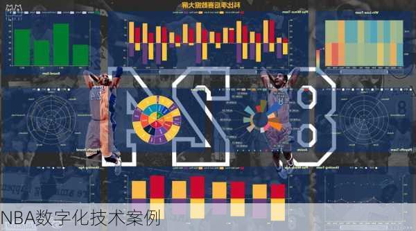 NBA数字化技术案例